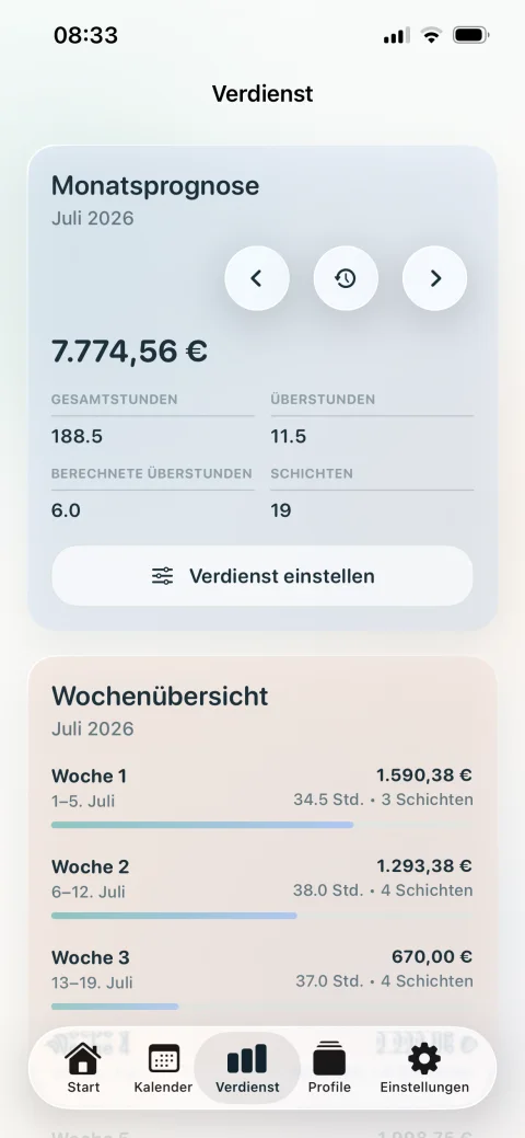 Monatliche Verdienstprognose in Mein Pflege-Dienstplan