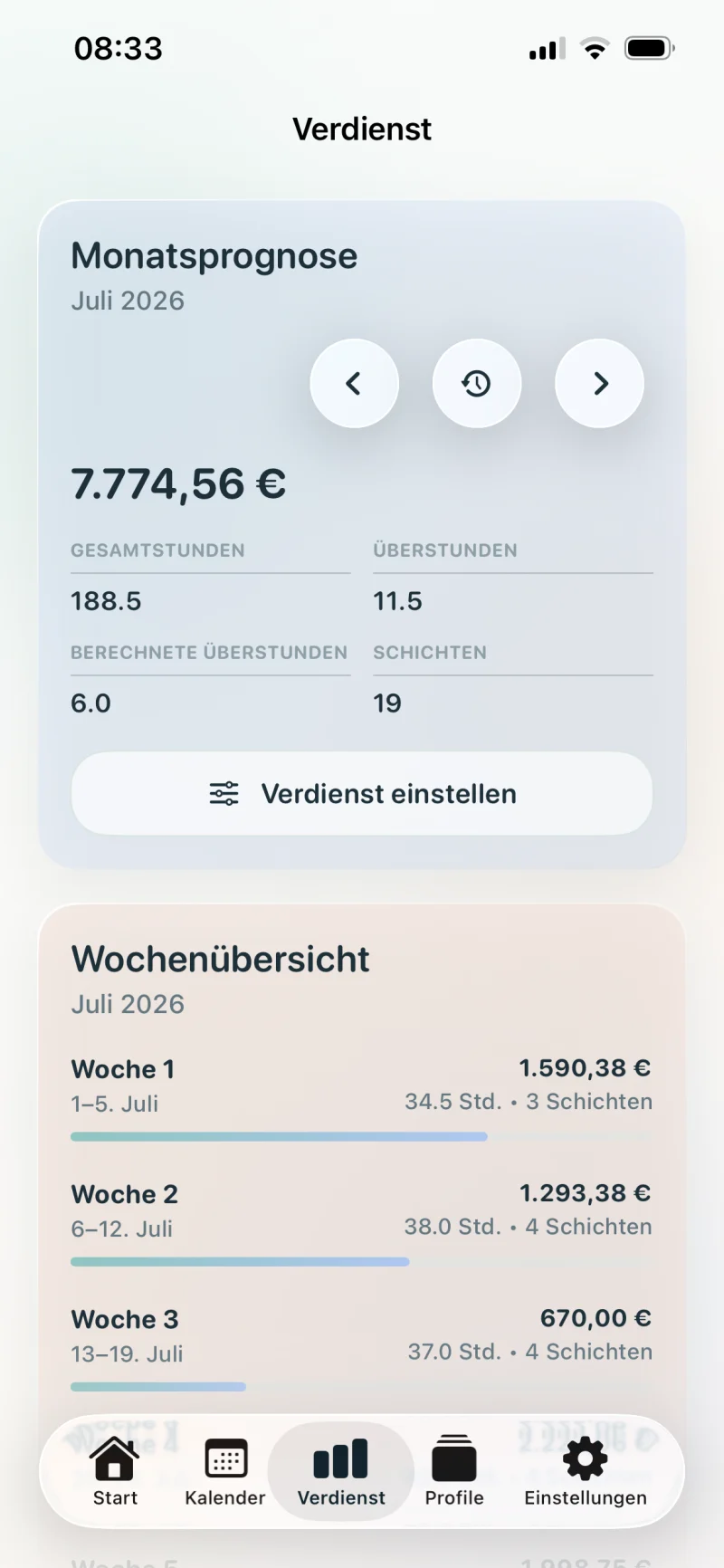Monatliche Verdienstprognose auf Deutsch