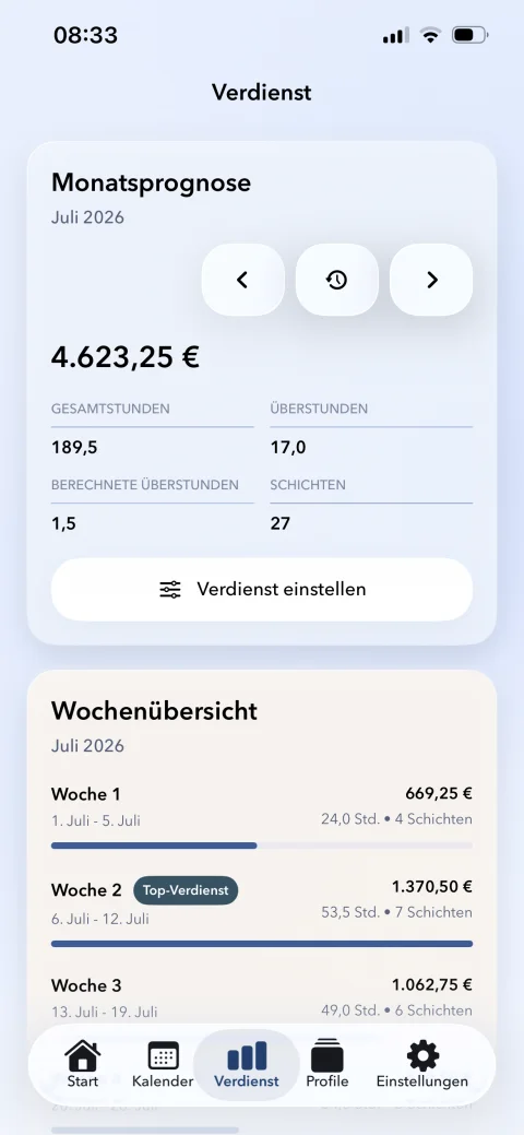Monatliche Verdienstprognose in Mein Schichtplan