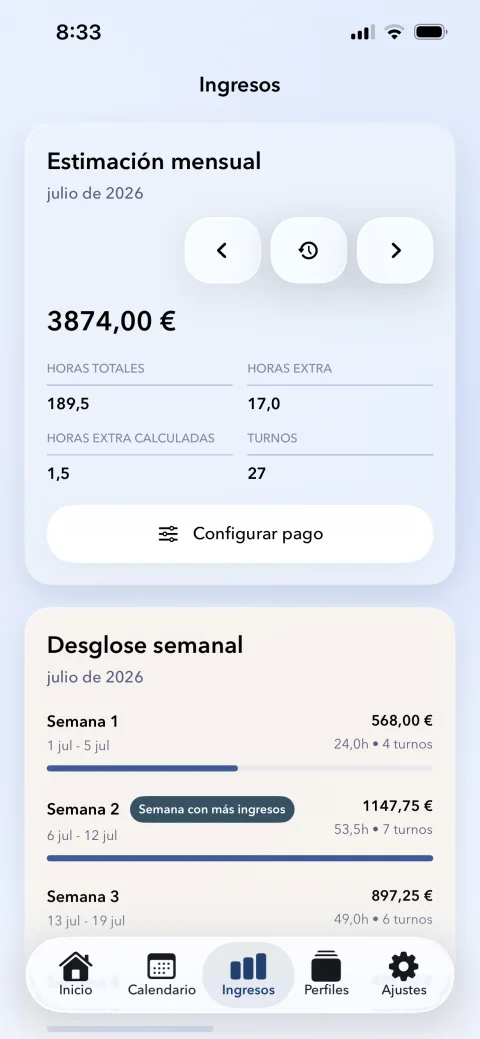 Estimación mensual de ingresos en Mis Turnos de Trabajo
