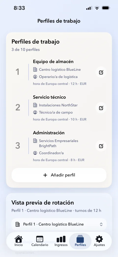 Perfiles de trabajo en Mis Turnos de Trabajo